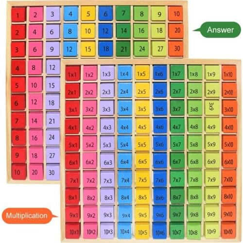 Montessori Educational Wooden Toys for Children Table Math 99 Multiplication Arithmetic Teaching Aids for Kids Baby Math Toys