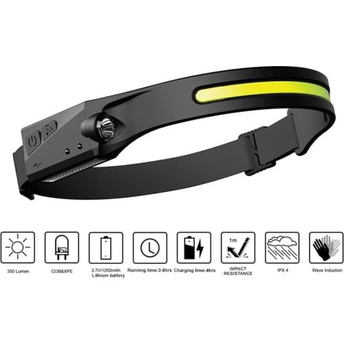 Induction Riding Headlamp 350LM COB LED Flashlight 1200mAh USB Rechargeable Hunting Headlight 4 Modes Warning Work Light