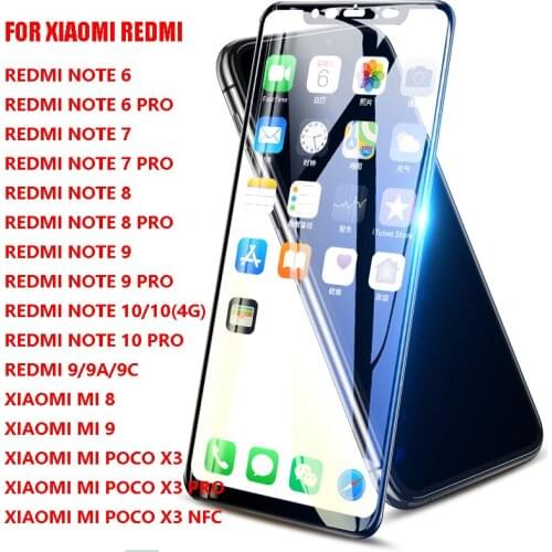 ANXM Screen Protectors For Xiaomi Mi Note Pro