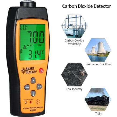 CO2 Meter Tester Gas Detector Carbon Dioxide Detector Indoor Air Quality Monitor CO2 Tester Gas Analyzer AR8200+ Li-battery