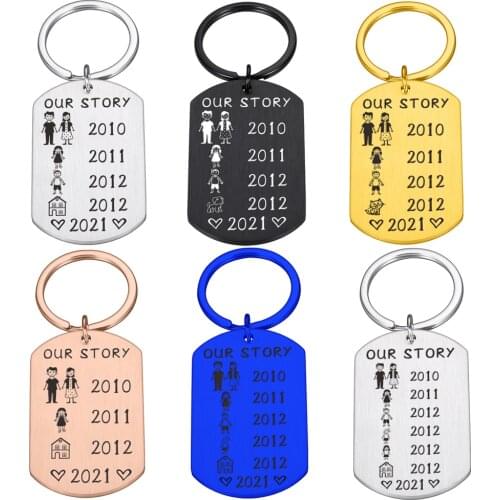 Personalized Date Family Keychain Engraved Date of Marriage Family Gifts Boy Girl Year of Birth Families Member Gift Key Chain