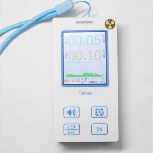 Nuclear Radiation Detector Handheld Geiger Counter Nuclear Radiation Detection Ionizing Radiation Detection Dose