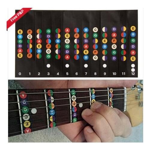 Guitar Fretboard Note Decal Fingerboard Musical Scale Map Sticker for Practice