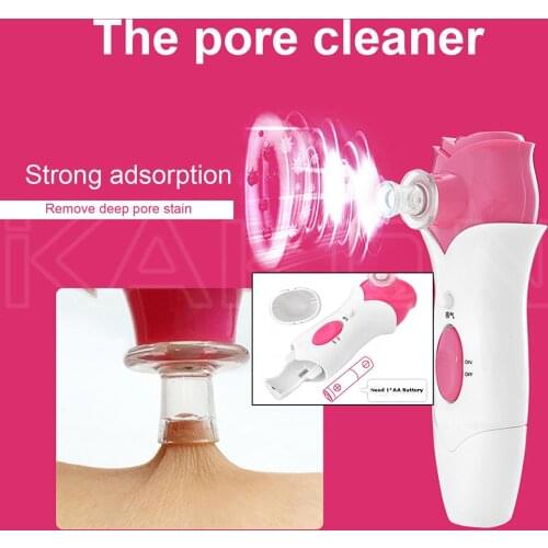 SPZ Skin Care Devices