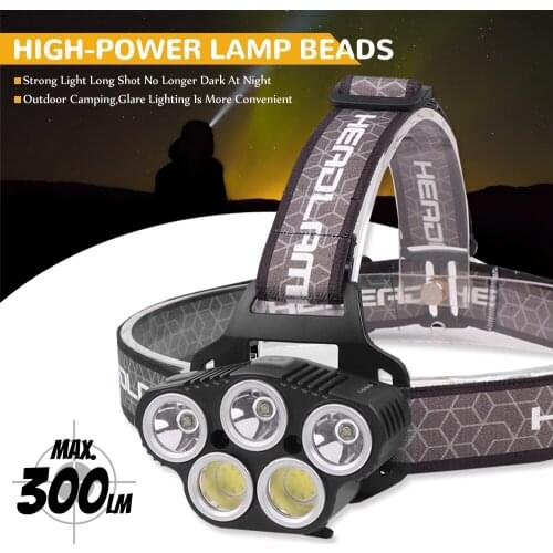 Super bright LED Headlamp XPE+COB Type-C USB Rechargeable Headlamp Built-in Battery IPX4 Waterproof Camping Headlamp