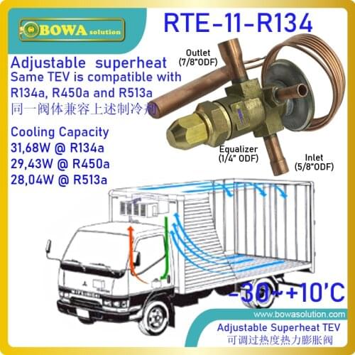 32kw R134a TEV (for FKX40/470N or 43m3/h compressor) is designed to sense the pressure and temperature of a refrigerant gas