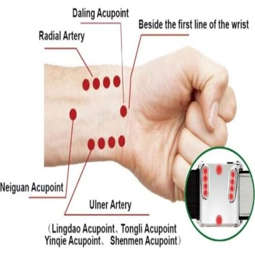 650nm Infrared Physiotherapy Laser Watch Acupuncture Anti Cholesterol High Blood Pressure Phototherapy