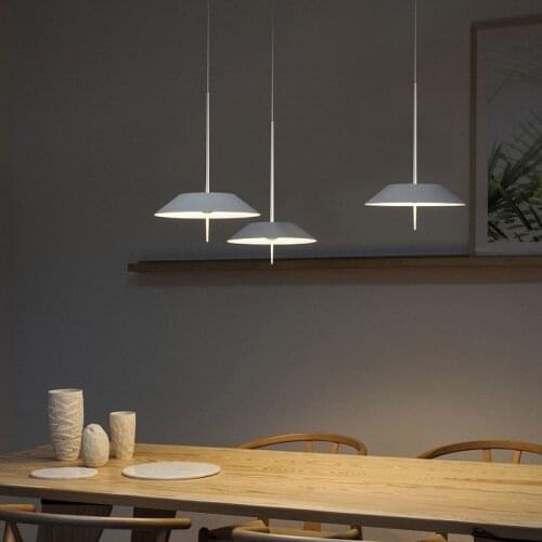 HANDFUII Pendant Lights In The Loft Style