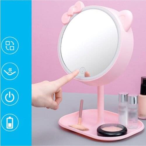 Ally Mobile Skin Care Devices