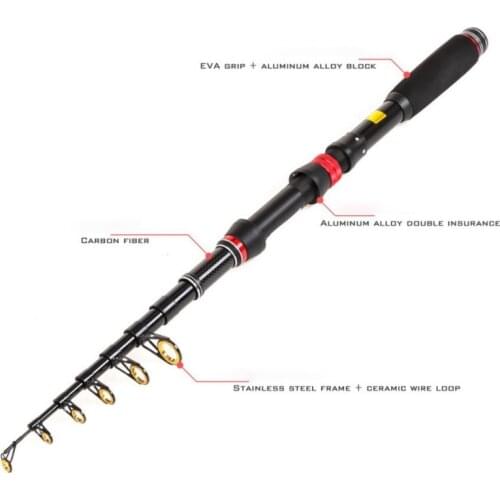 New 1.8/2.1/2.4/2.7/3.0m Telescopic Fishing Rods Carbon Fiber Spinning Fishing Rod Short Sea Rods Spinning Fishing Pole