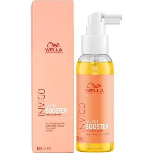 Wella Professionals Hair Care