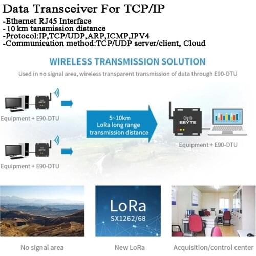 10000m Radio Modem LoRa data transfer IOT SX1262/1268 Ethernet Wireless Data Transceiver RJ45 TCP/IP Long distance DTU
