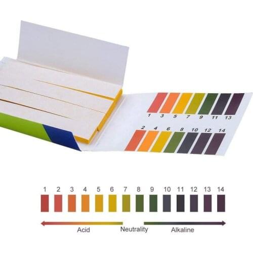 80 Strips/pack PH Test Strips 1-14PH Range Indicator Full PH Meter PH Controller Litmus Tester Paper Water Soilsting Kit Factory
