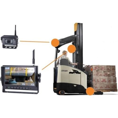 VEHICLE SAFETY SECURITY SOLUTIONS CAMERA SYSTEMS BLIND SPOT CAMERA FORKLIFT TRUCK CAMERAS