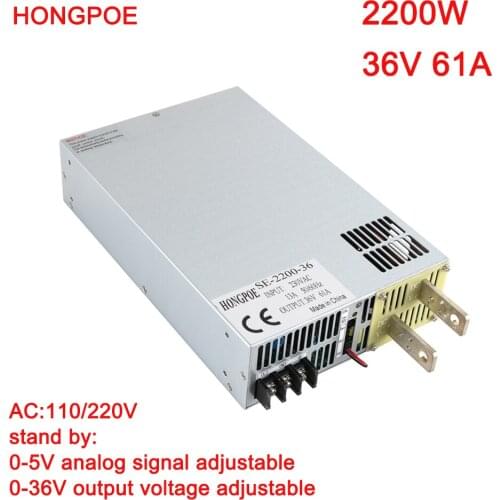HONGPOE RGB Controllers