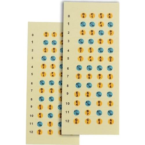 Ukulele Decals Fretboard Note Decals Sticker for Ukulele Beginners 2pack