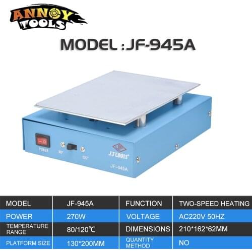 Annoytools Power Tool Sets