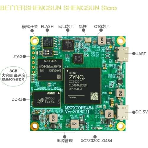 MSXBO 702N XILINX ZYNQ 7000 7020 ARM+FPGA Core board 702N