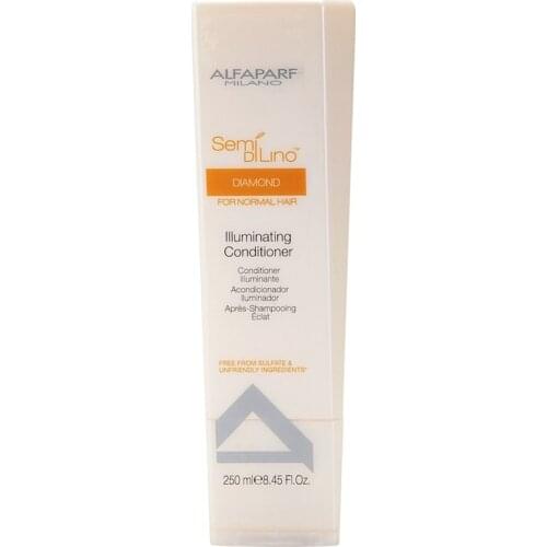 Alfaparf Il Salone Milano Skin Care Products