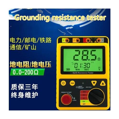 MIRONG Current Meters