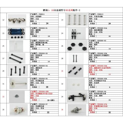 Pxtoys 9300 9301 9302 PX PX9300 PX9301 PX9302 1/18 RC car spare parts motor servo Shock absorber Drive shaft Differential Link 1