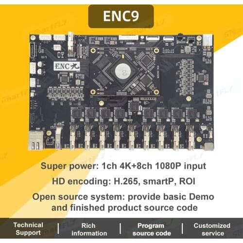 Link Pi ENC9 Evaluation board Hisilicon Hi3531DV100 HDMI /Encoder Decoder HD smartP AVBR/RTMP/ONVIF/HLS/ Live Broadcast YouTube