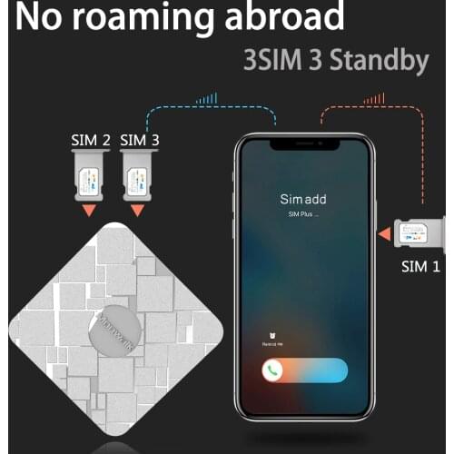 SIMadd pro 3SIM 3 Standby Box 3SIM Activate Onlin iShere SIM ADD for i Phone 6/7/8/X SIM at home ,No need carry,No roaming