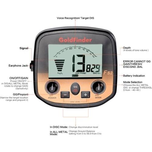 FISHER 2 Underground Metal Detector Gold Detector Professional Treasure Hunter Detector Metal Pinpointer Waterproof