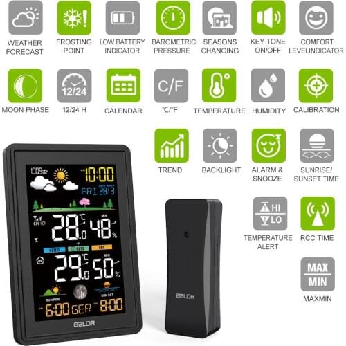 Becornce Thermometers