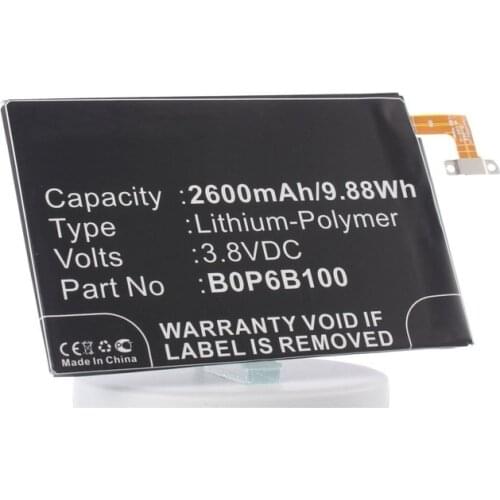 False HTC Phone Batteries