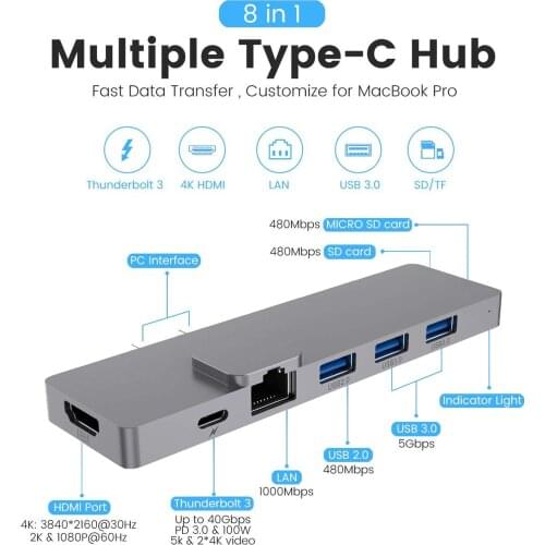Dual Type C HUB USB-C to USB 3.0 4K HDMI SD TF Card Adapter for MacBook Pro HUB Thunderbolt 3 Docking Station RJ45 USB Splitter