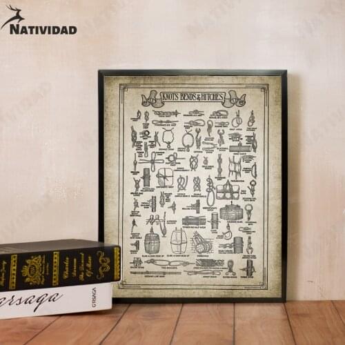 Kraft Paper Oil Painting Poster Decor Appliance Art Canvas Painting Nordic Minimalist Living Room Bedroom Wall Home Decoration