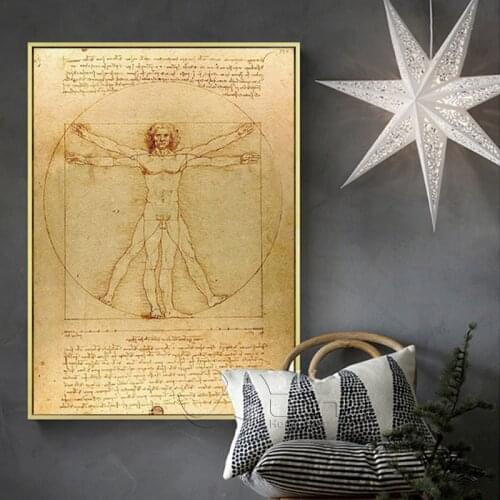 Classical Famous Painting Vitruvian Man, Study of Proportions by Leonardo da Vinci, Poster Prints Wall Art Canvas Painting Decor