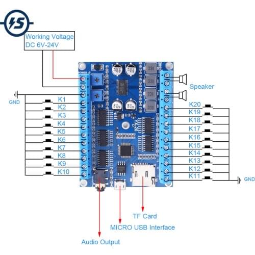 DC 6V-24V Voice Power Amplifier Board 20-Channel Low Level Trigger Stereo 25W*2 128MBit Music Controller Next/Prev/Random Player