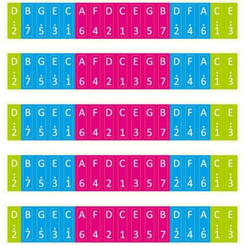 Musical Instrument Kalimba Scale Sticker Thumb Finger Piano Key Note Stickers for Music Lovers Playing Accessories