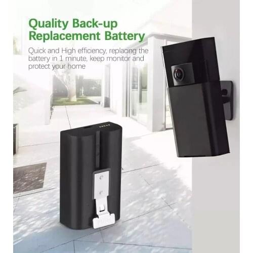 New 6040mAh For Ring Quick-Release for Video Doorbell 2 battery SPOTLIGHT Cam 3.65V