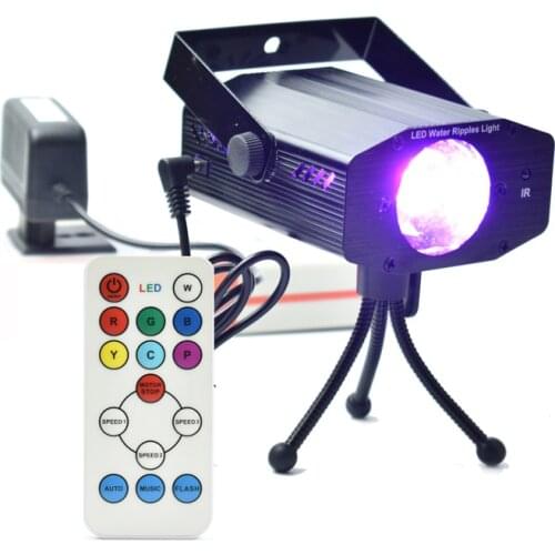 LED Floodlights LEDSONLINE China