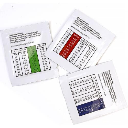 МЕГЕОН Analyzers