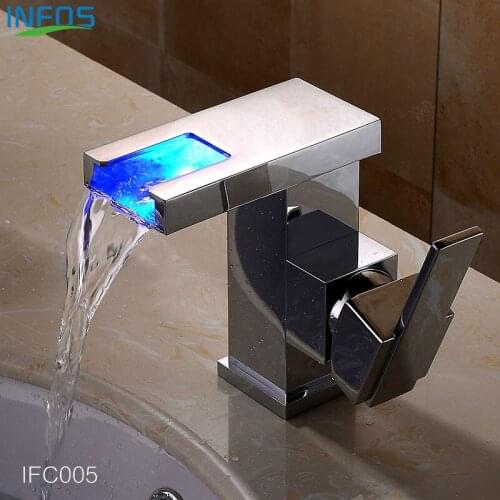 INFOS Home Improvement Products