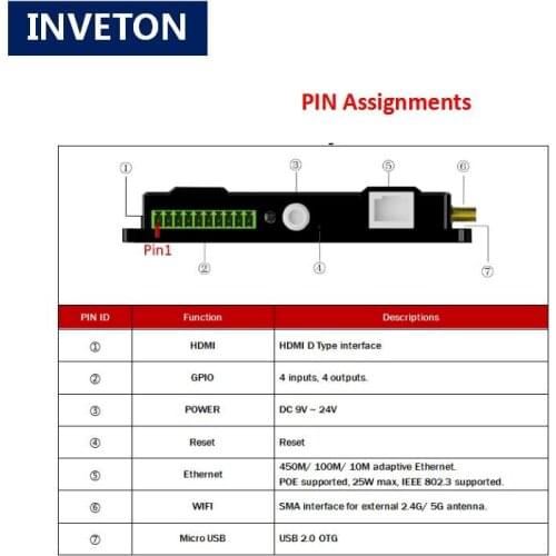 Linux system 8ports uhf rfid reader WIFI support POE power TCP IP/USB used for triathlon timing system provide free sdk
