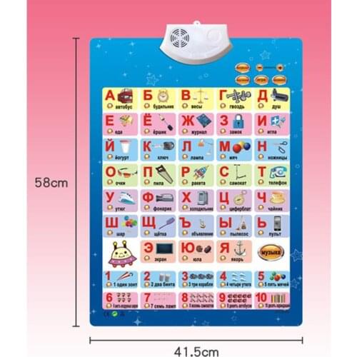 Russian Music Alphabet Talking Poster Russia kids Education toys Electronic ABC poster Educational Phonetic Chart