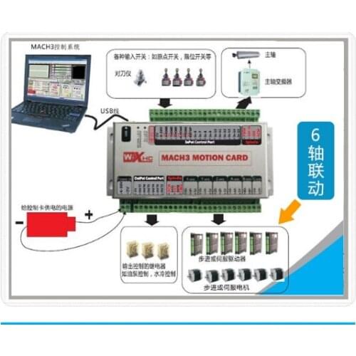 3Axis USB CNC Mach3 Controller Card Interface Breakout Board