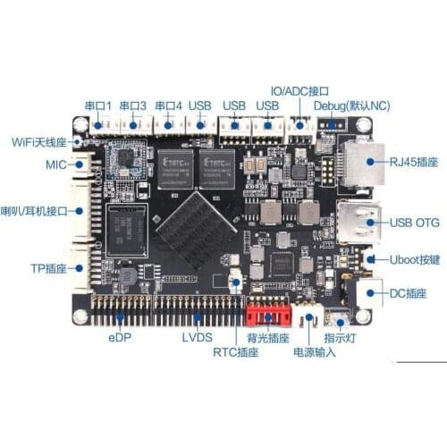 Robot rk3288 Android industrial control main board rk3288u face recognition main board AI Artificial Intelligence main board