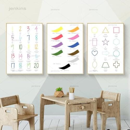 Russian Bilingual Language Poster Kids Educational Prints Numbers Colours Shapes Canvas Pictures Nursery Classroom Wall Painting