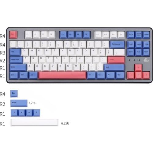 KBDfans Violet Cherry Profile Keycaps Set
