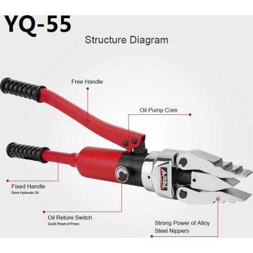 YQ-55 Hydraulic Flange Separator Wedge-Shaped Integral Expander Manual Expansion Disc Hydraulic For Maintenance Tools Equipment