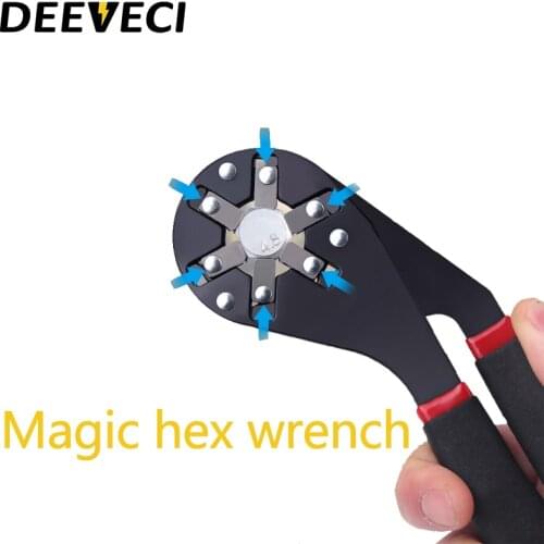 DEEVECI Tools