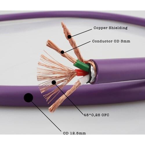P122 Hi End OFC Power cable audiophile power cord roll cable