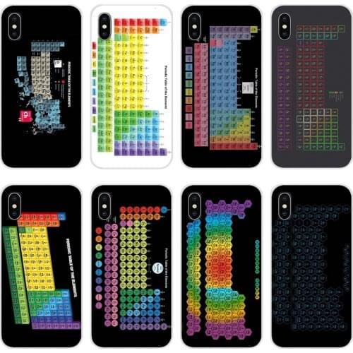 Elemental Design Periodic Table Silicone Phone Shell Covers For Huawei Honor 4C 5C 6X 7 7A 7C 8 9 10 8C 8S 8X 9X 10I 20 Lite Pro