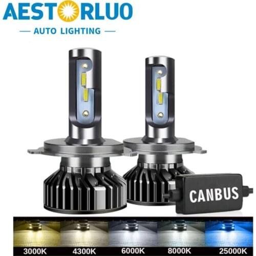 2pcs Factory Supply Canbus 110W Mini LED Headlight Bulbs Light 16000LM 6000K H1 H4 H7 H8 H9 9005 9004 Fog Lamp White 12V